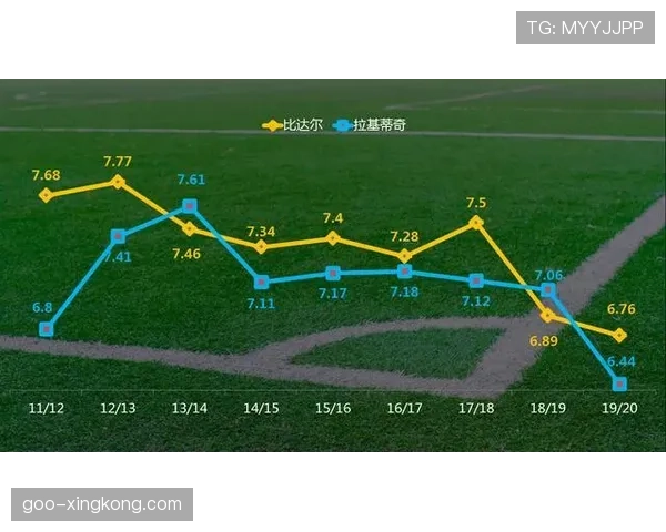 加亚防守稳定性下滑的原因与表现解析