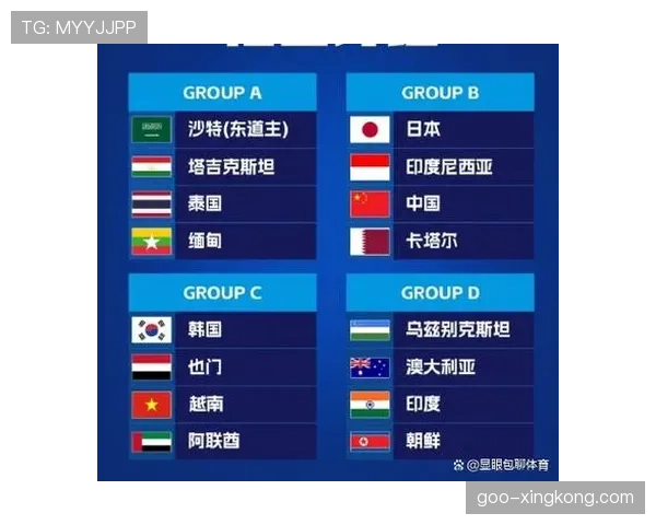 2026世界杯东道主球队最新名单何时确定